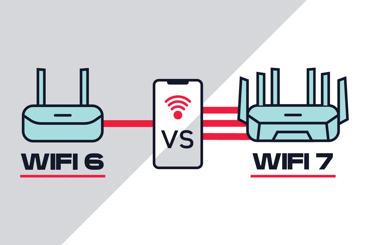 Illustration communicating wifi 6 vs wifi 7